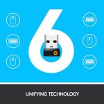 Logitech K400 Plus Wireless Touch Keyboard - Image 5