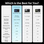 DJI Osmo Action 5 Pro Standard Combo - Image 8